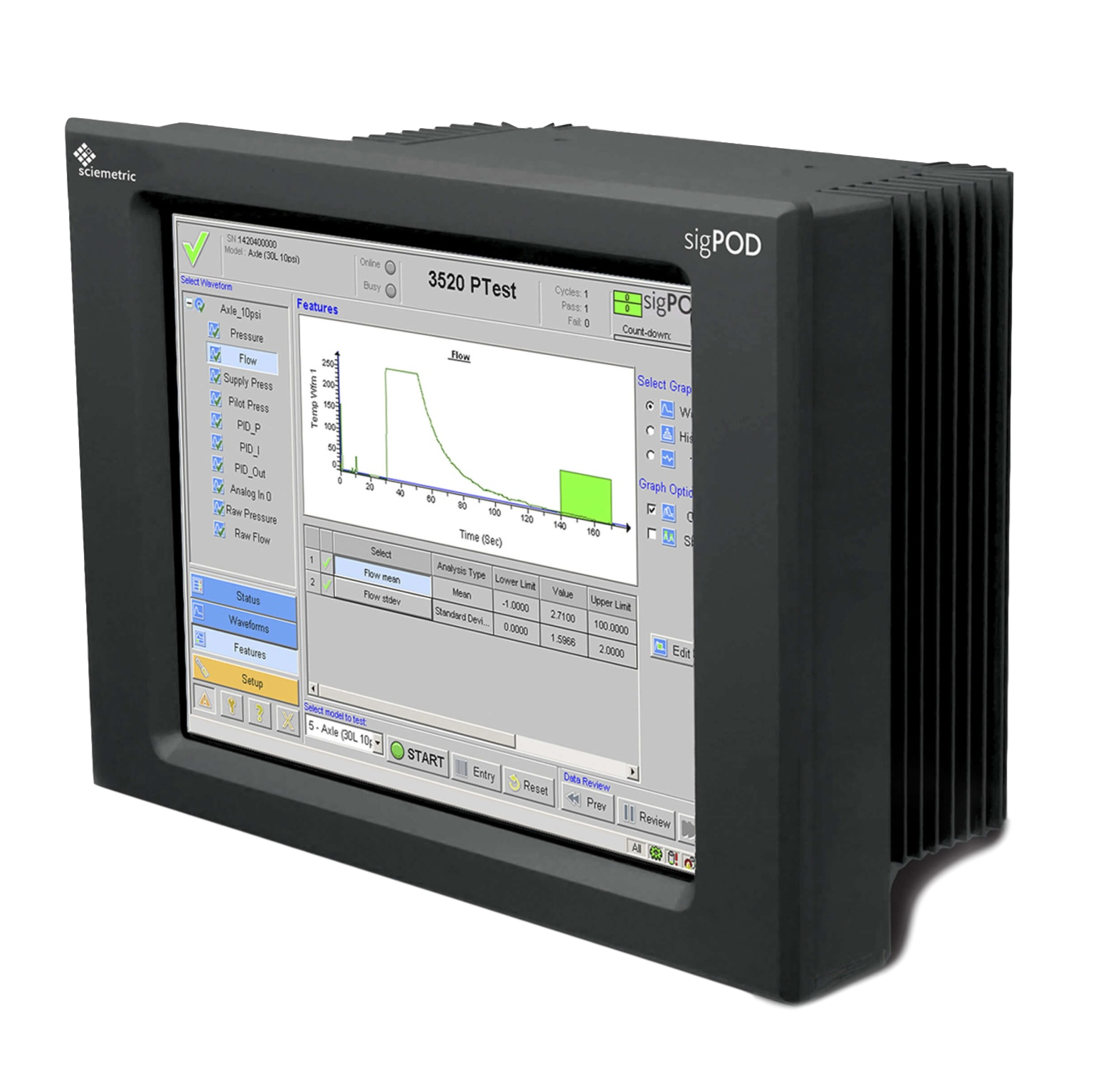 sigPOD process monitoring system